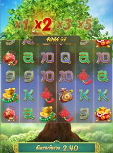 รูปแบบเกมสล็อต Prosperity Fortune Tree